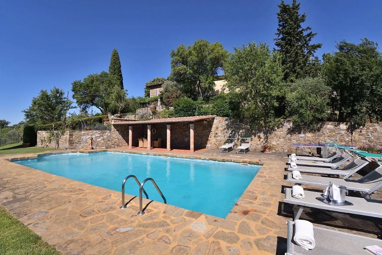 Holiday home Casanovina Villa Castellina in Chianti Italy