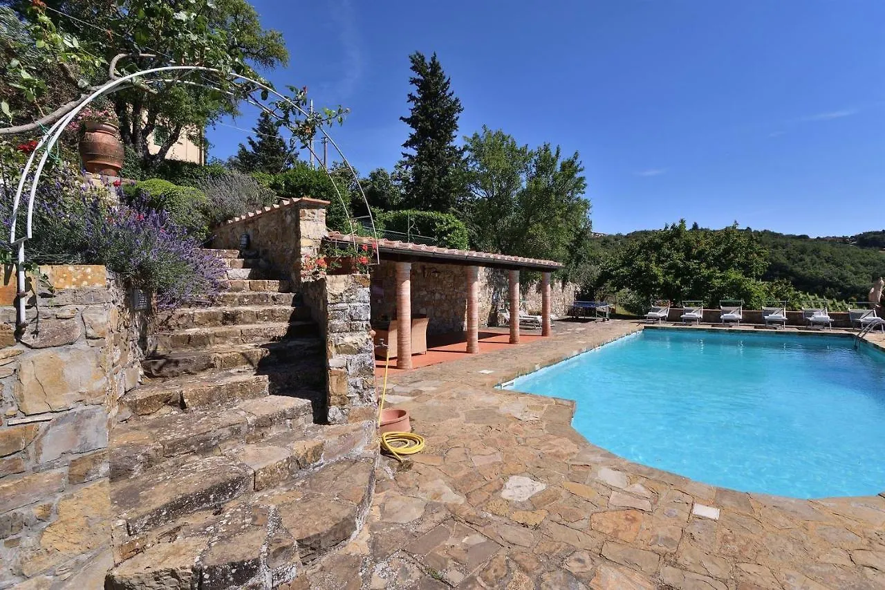 Casanovina Villa Castellina in Chianti Italy