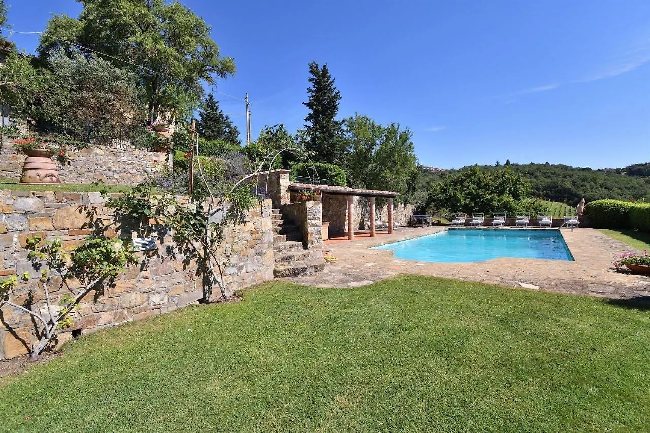 Holiday home Casanovina Villa Castellina in Chianti Italy