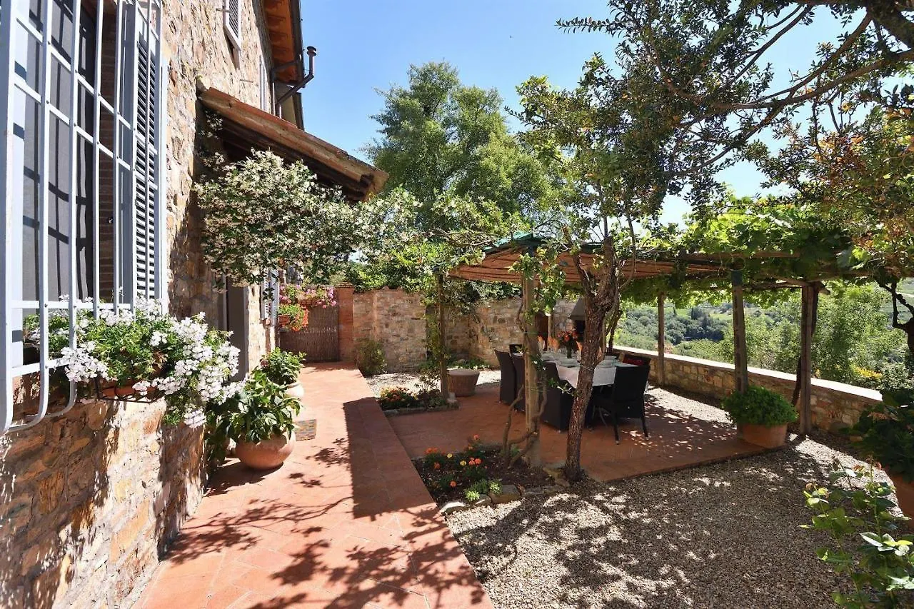 Casanovina Villa Castellina in Chianti