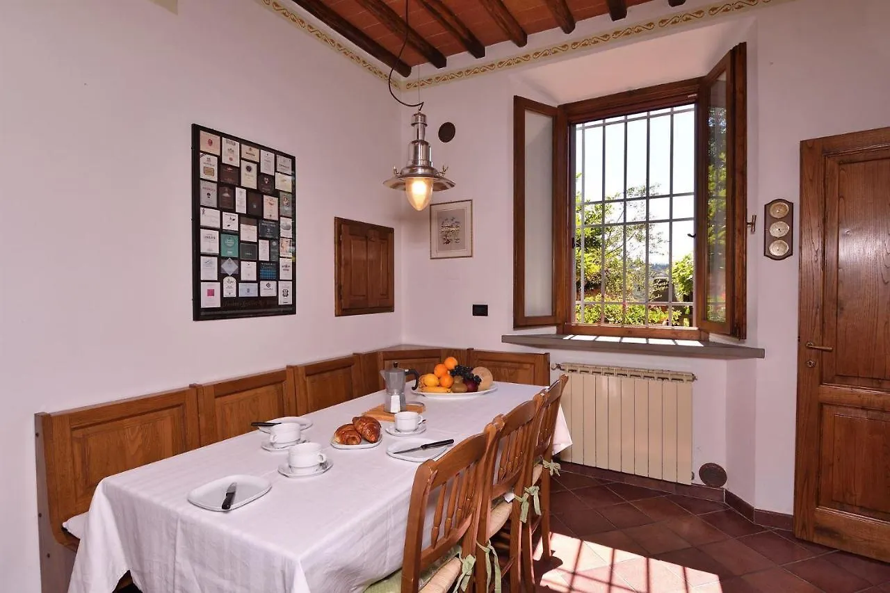 Holiday home Casanovina Villa Castellina in Chianti Italy