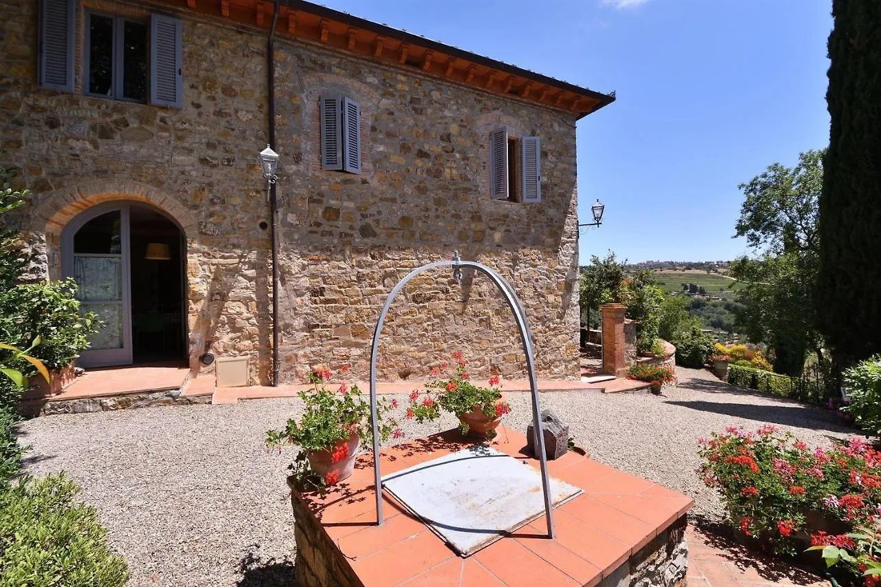 Casanovina Villa Castellina in Chianti 0*,