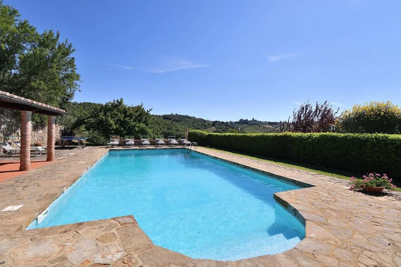 Casanovina Villa Castellina in Chianti