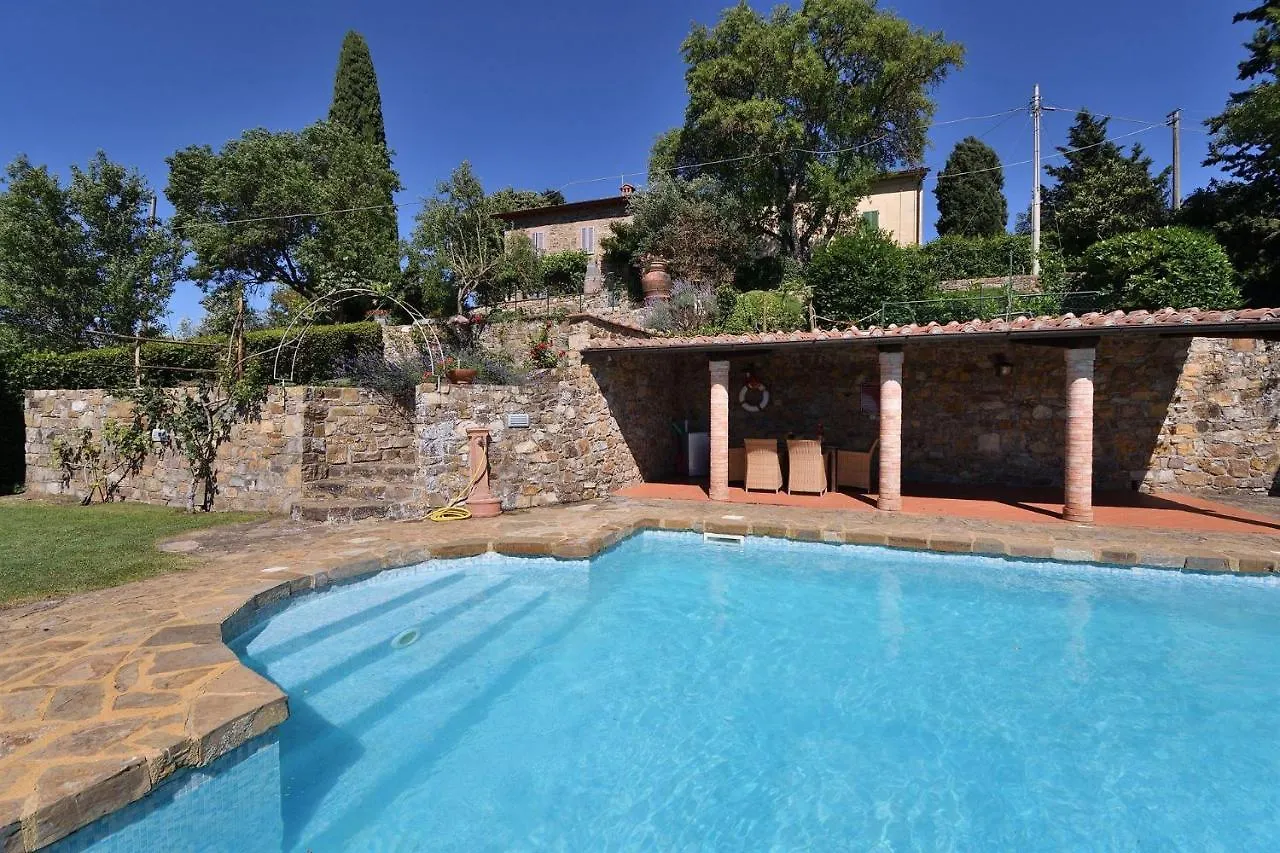 Casanovina Villa Castellina in Chianti Italy