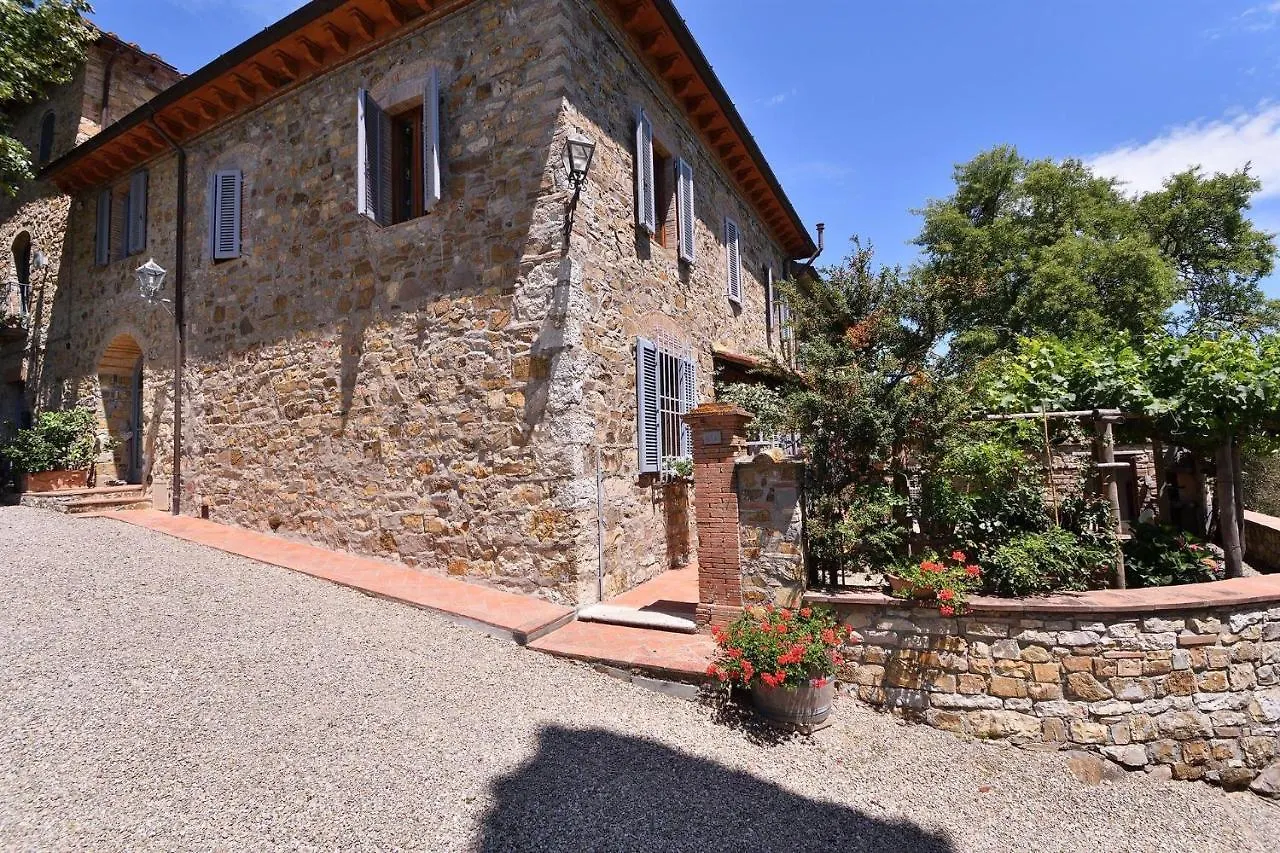 Casanovina Villa Castellina in Chianti 0*,  Italy