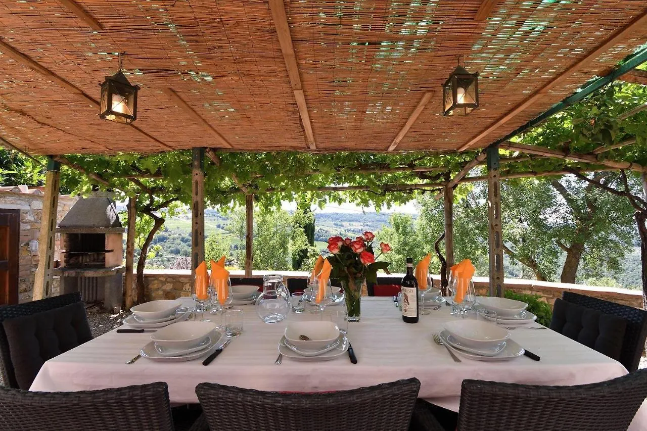 Casanovina Villa Castellina in Chianti Holiday home