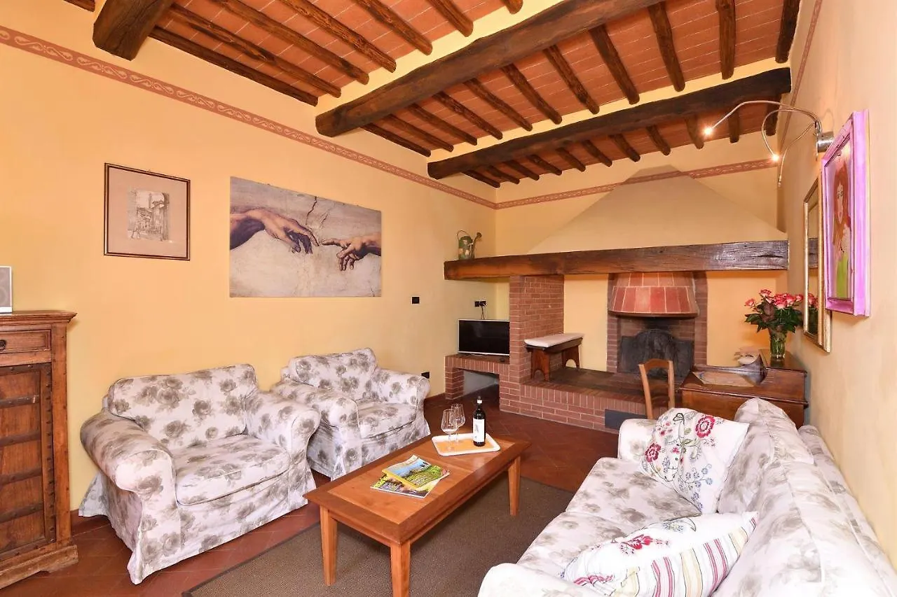 Casanovina Villa Castellina in Chianti