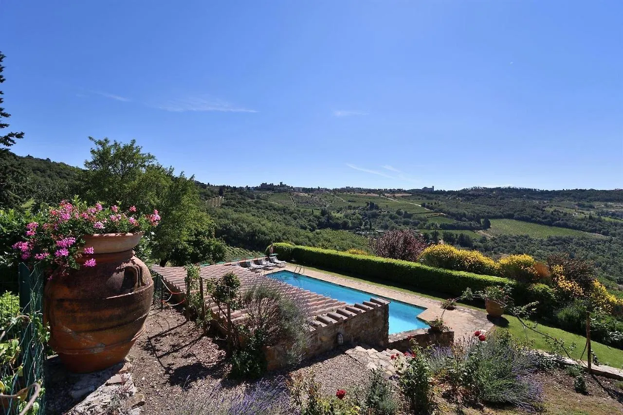 Holiday home Casanovina Villa Castellina in Chianti