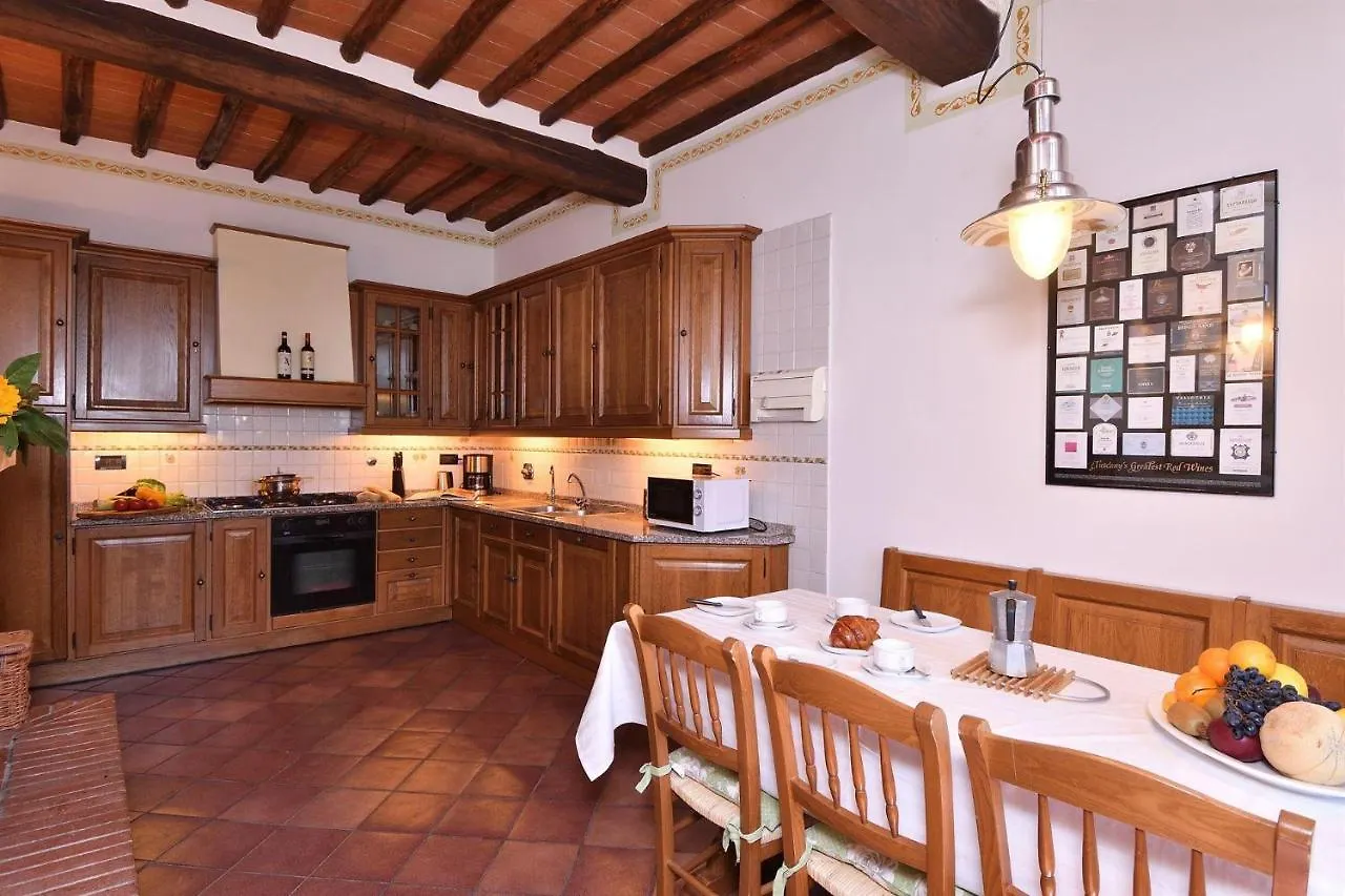 Casanovina Villa Castellina in Chianti Italy