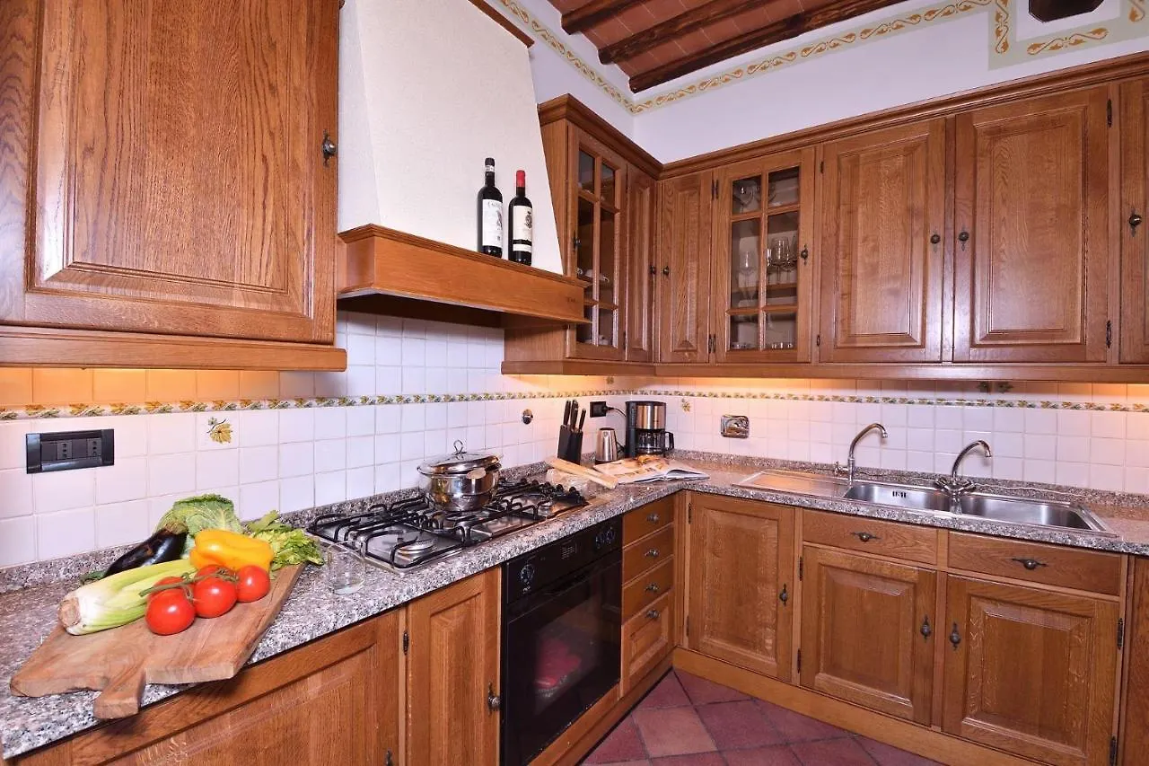 Casanovina Villa Castellina in Chianti 0*,  Italy