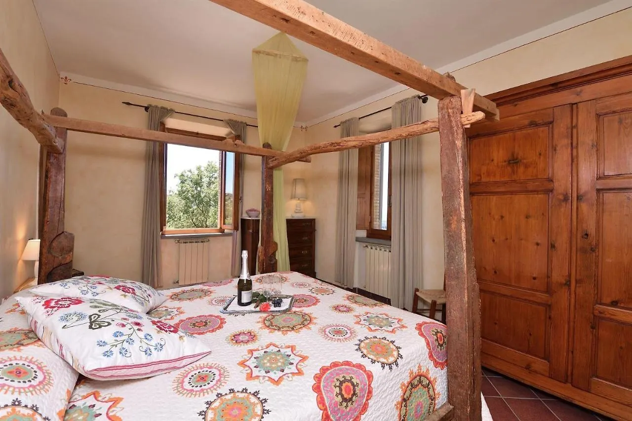 Casanovina Villa Castellina in Chianti Holiday home