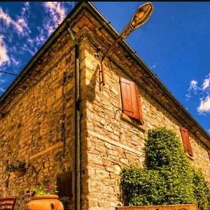 Landhuis La Fiaba, Castellina in Chianti